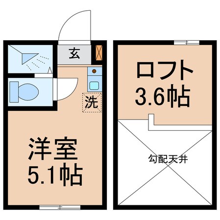 羽沢横浜国大駅 徒歩9分 2階の物件間取画像